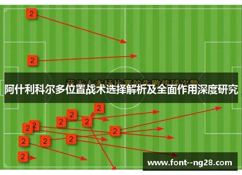 阿什利科尔多位置战术选择解析及全面作用深度研究