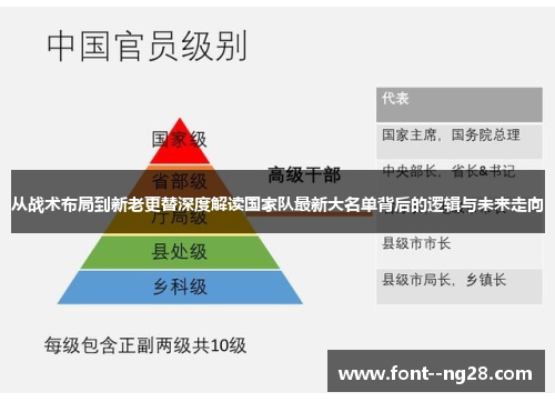 从战术布局到新老更替深度解读国家队最新大名单背后的逻辑与未来走向