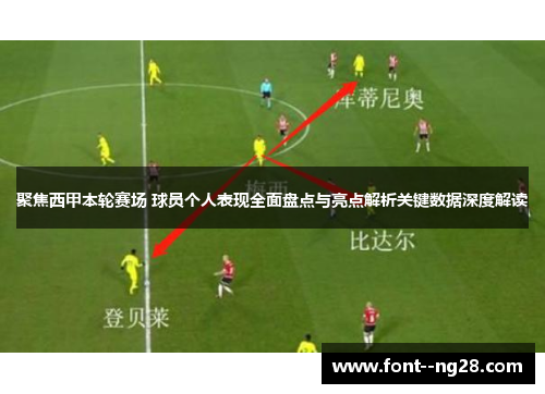 聚焦西甲本轮赛场 球员个人表现全面盘点与亮点解析关键数据深度解读