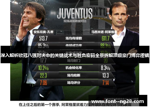 深入解析欧冠八强对决中的关键战术与胜负密码全景拆解顶级豪门博弈逻辑 深入解析欧冠八强对决中的关键战术与胜负密码全景拆解顶级豪门博弈逻辑