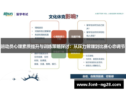 运动员心理素质提升与训练策略探讨：从压力管理到比赛心态调节