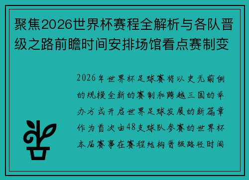 聚焦2026世界杯赛程全解析与各队晋级之路前瞻时间安排场馆看点赛制变化 聚焦2026世界杯赛程全解析与各队晋级之路前瞻时间安排场馆看点赛制变化